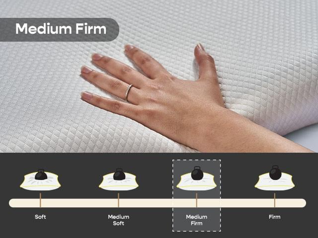Contour CoolTEC™ Memory Foam Pillow