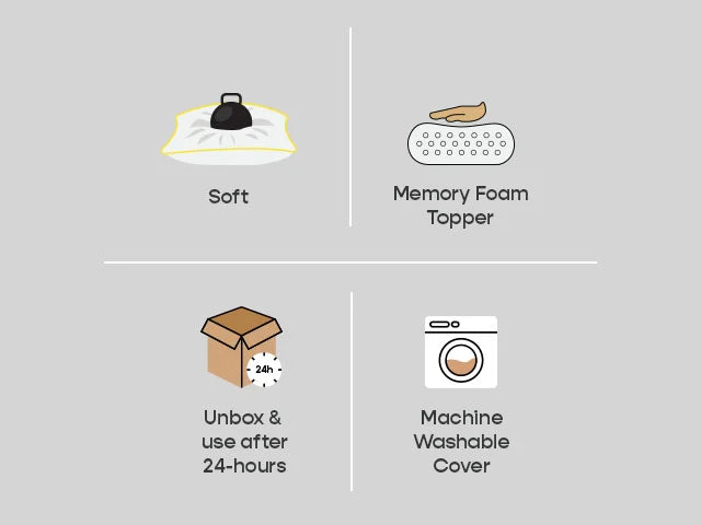 Memory Foam Mattress Topper