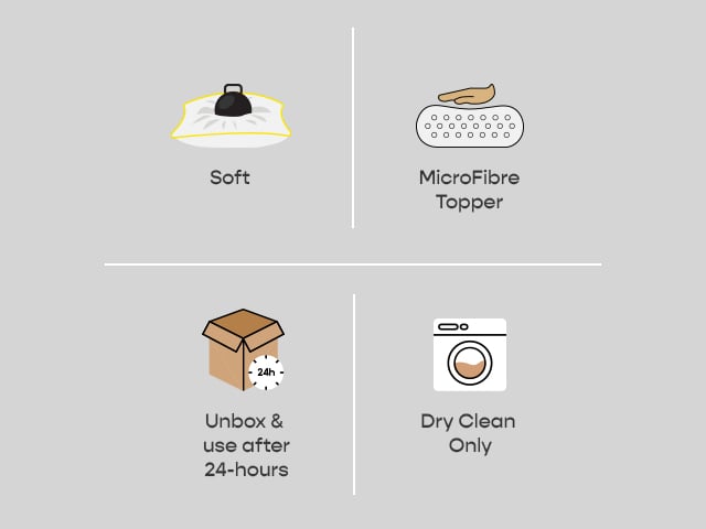 Microfiber Mattress Topper