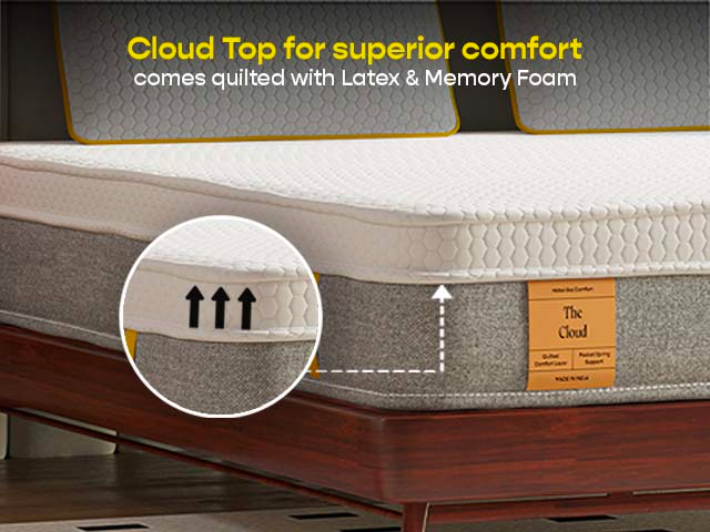 Cloud Mattress