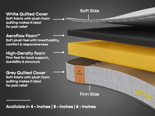 Switch Dual Comfort Mattress