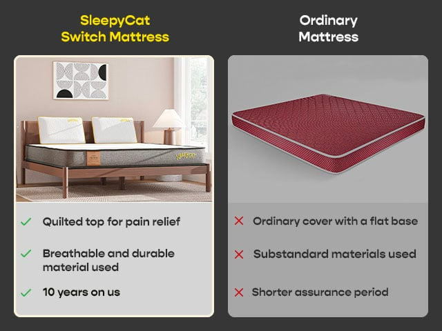 Switch Dual Comfort Mattress
