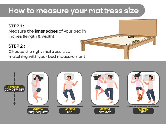 Switch Dual Comfort Mattress