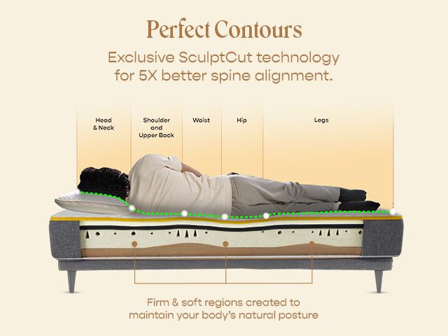 Ultima Natural Latex Mattress