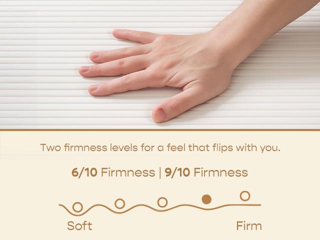 Switch Dual Comfort Mattress